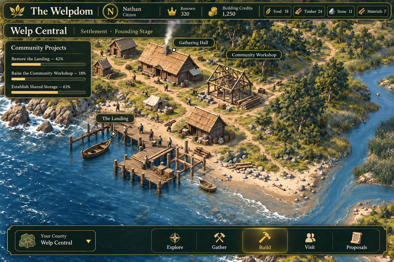 Concept interface for Welp Central showing a citizen's resources, settlement projects and available actions
